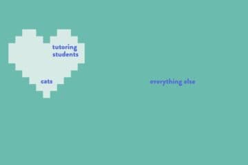 Tutoring is Responsible for Every Good LSAT Thing